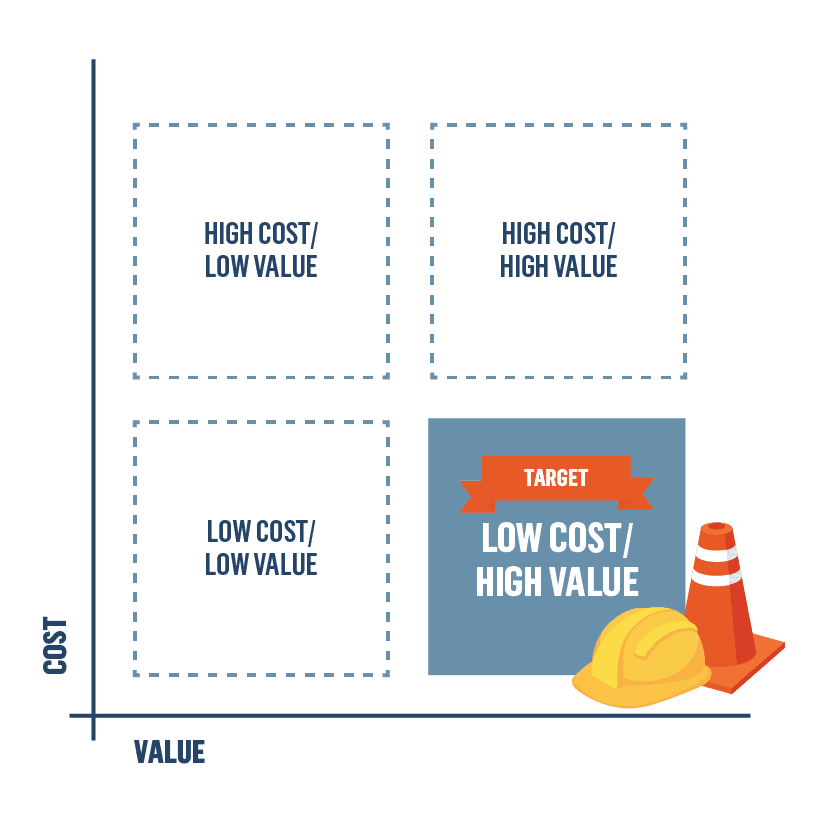 Picture with a design showing, an example of value engineering.