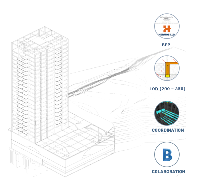 Construction Model genrated with Building Information Modeling BIM